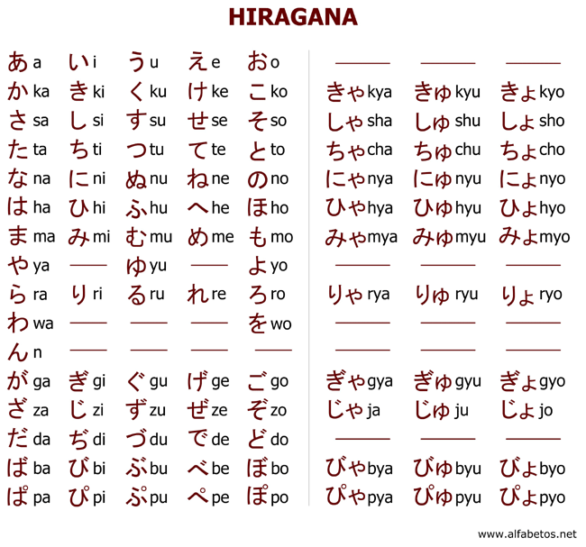 Hiragana.png